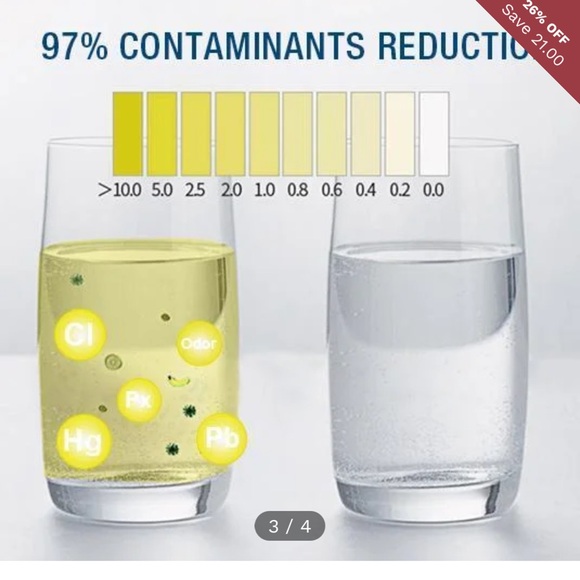 Sealed Pack of 2 Water Filters - Picture 3 of 11